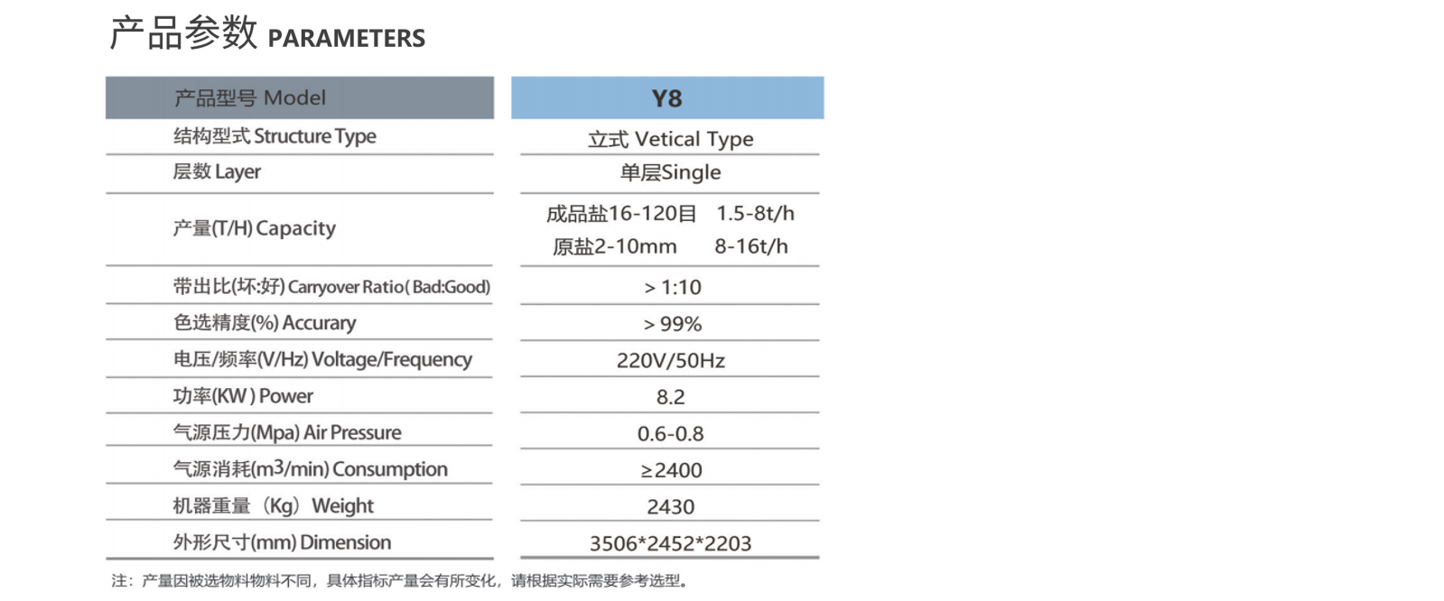 鹽機(jī)-詳情頁_03.png